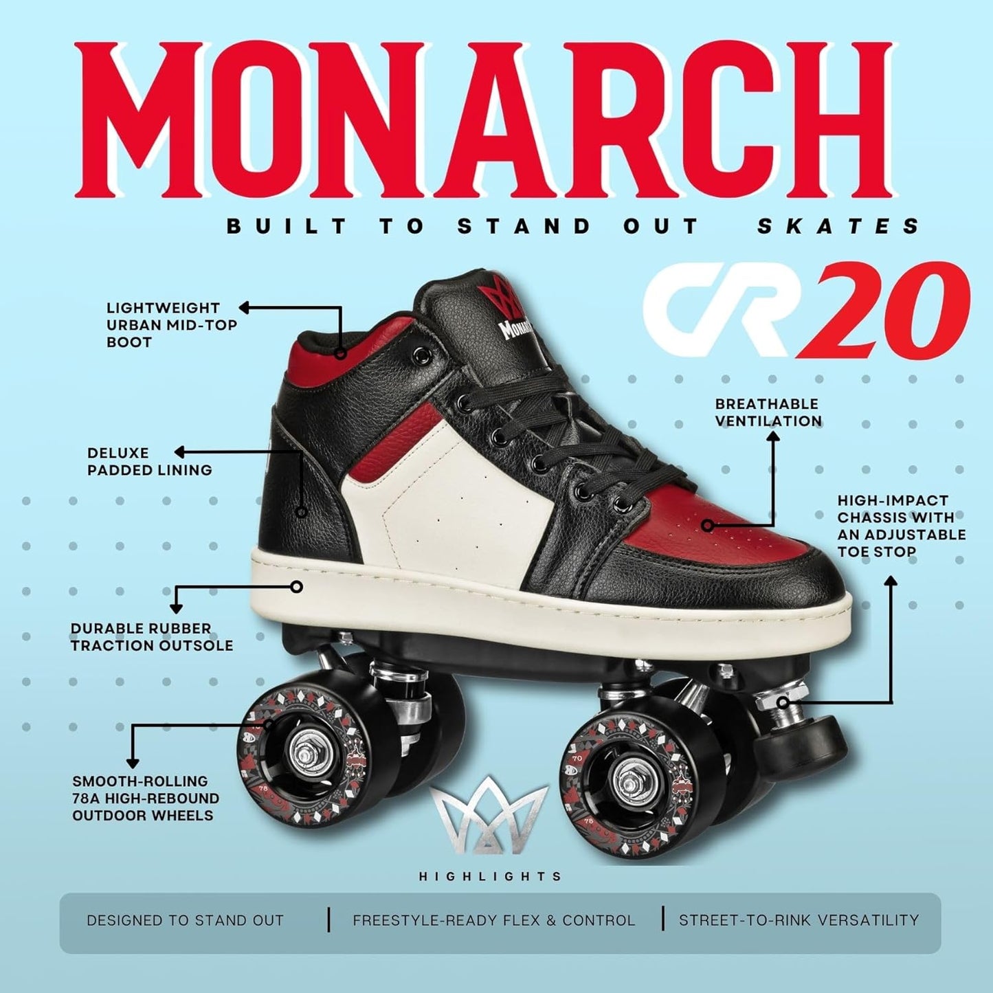 Monarch CR20 Red Black